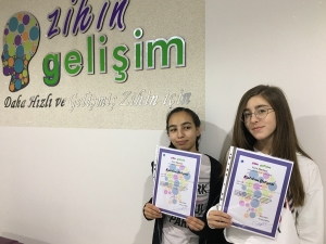 Hızlı Okuma 2018